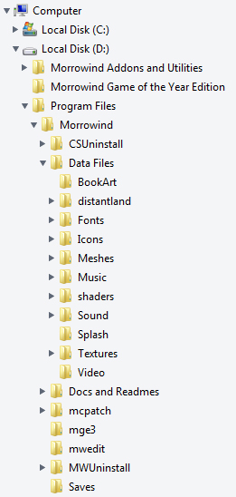 Sample Morrowind Directory Structure (Non-Steam)